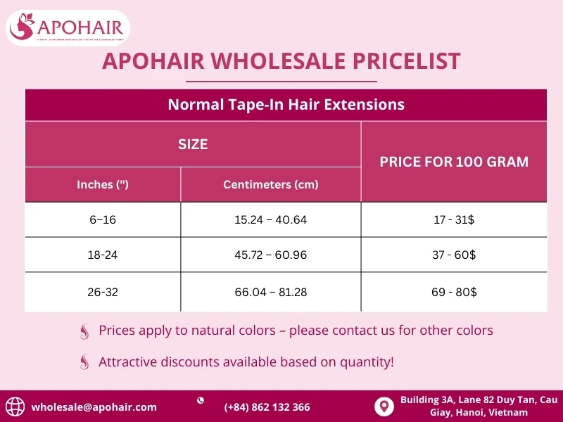 Normal Tape-In Hair Extensions Pricing