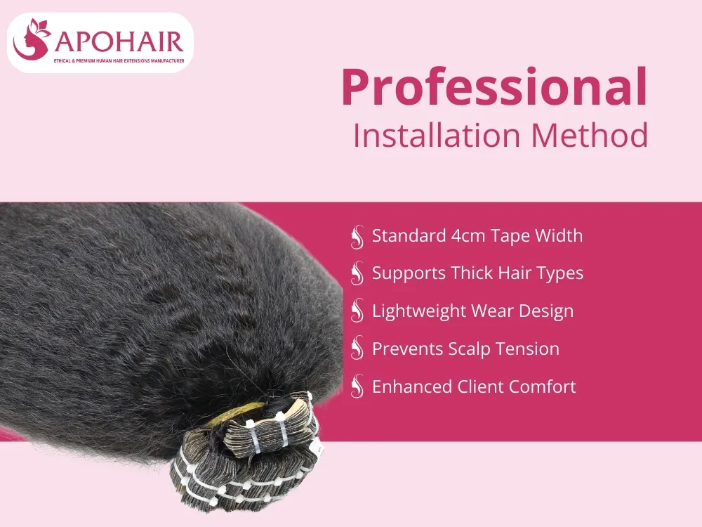 Professional Installation Method Kinky Straight Normal