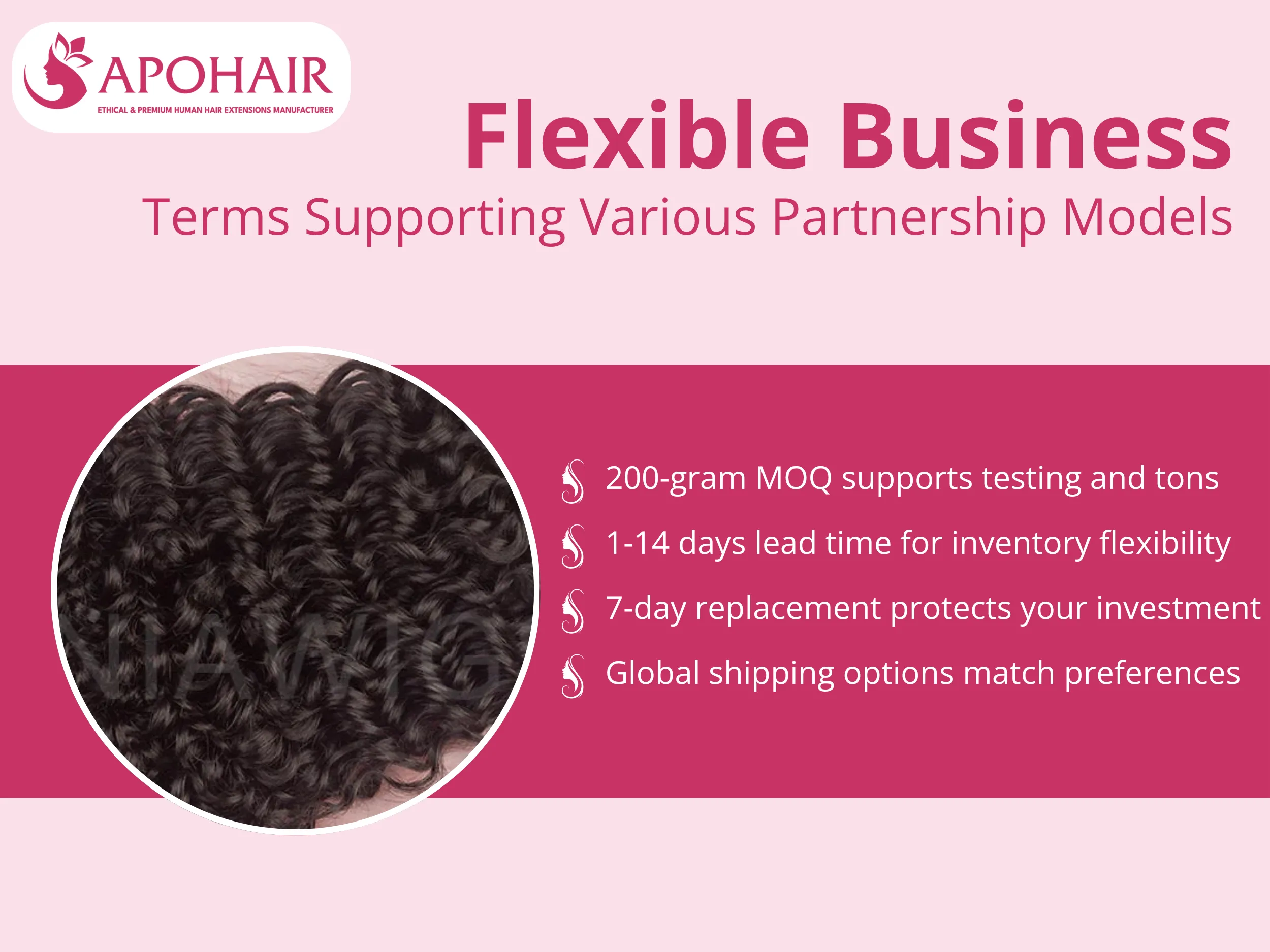 Our 200-gram minimum order quantity accommodates testing phases for new partners