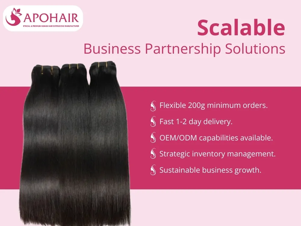 Scalable business partnership solutions