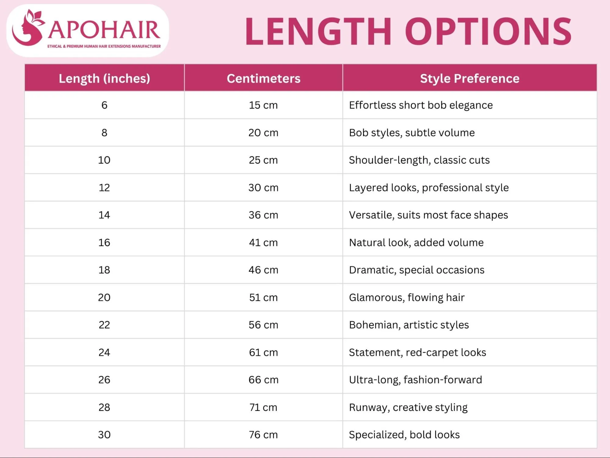 APOHAIR's seamless clip-in extensions are available in 11 lengths, from 10 to 30 inches
