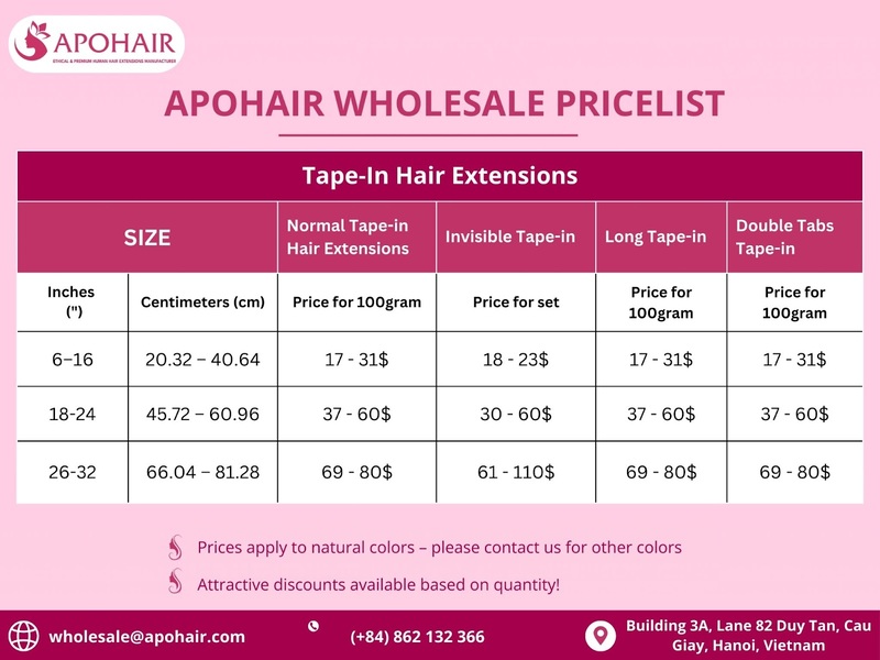 tape in pricelist and wholesale supply pricing
