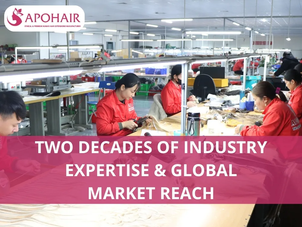 20+ years of hair export experience across 50+ countries with proven global partnerships