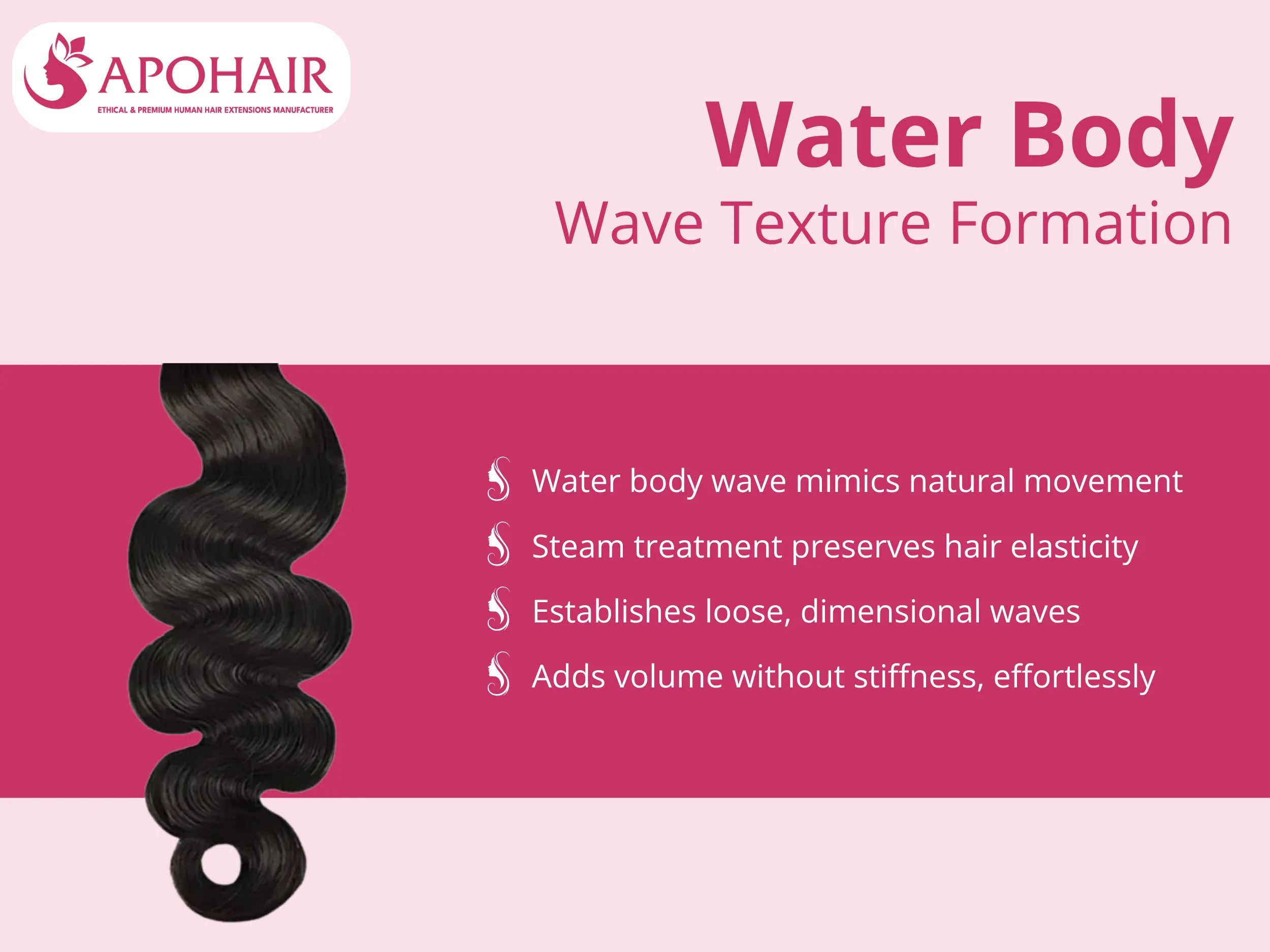 The water body wave pattern creates irregular, flowing movement that mimics natural hair behavior