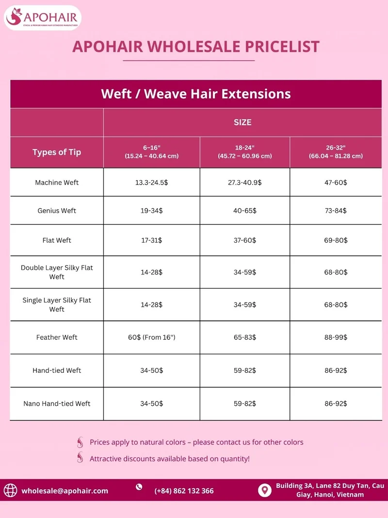Weft / Weave Hair Extensions Pricing & Order Information