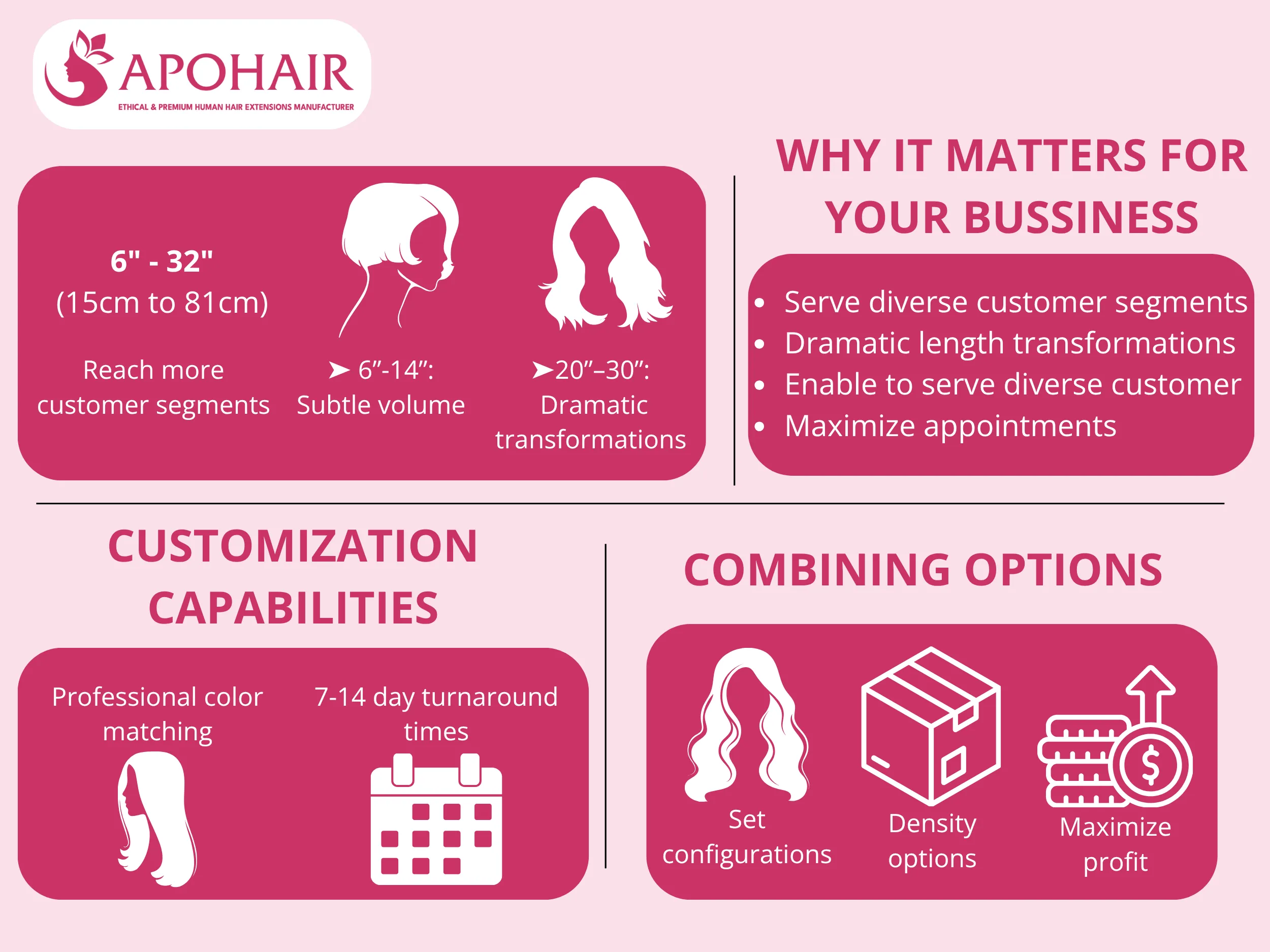 APOHAIR offers 14 length options and customizable weight configurations to serve diverse market segments