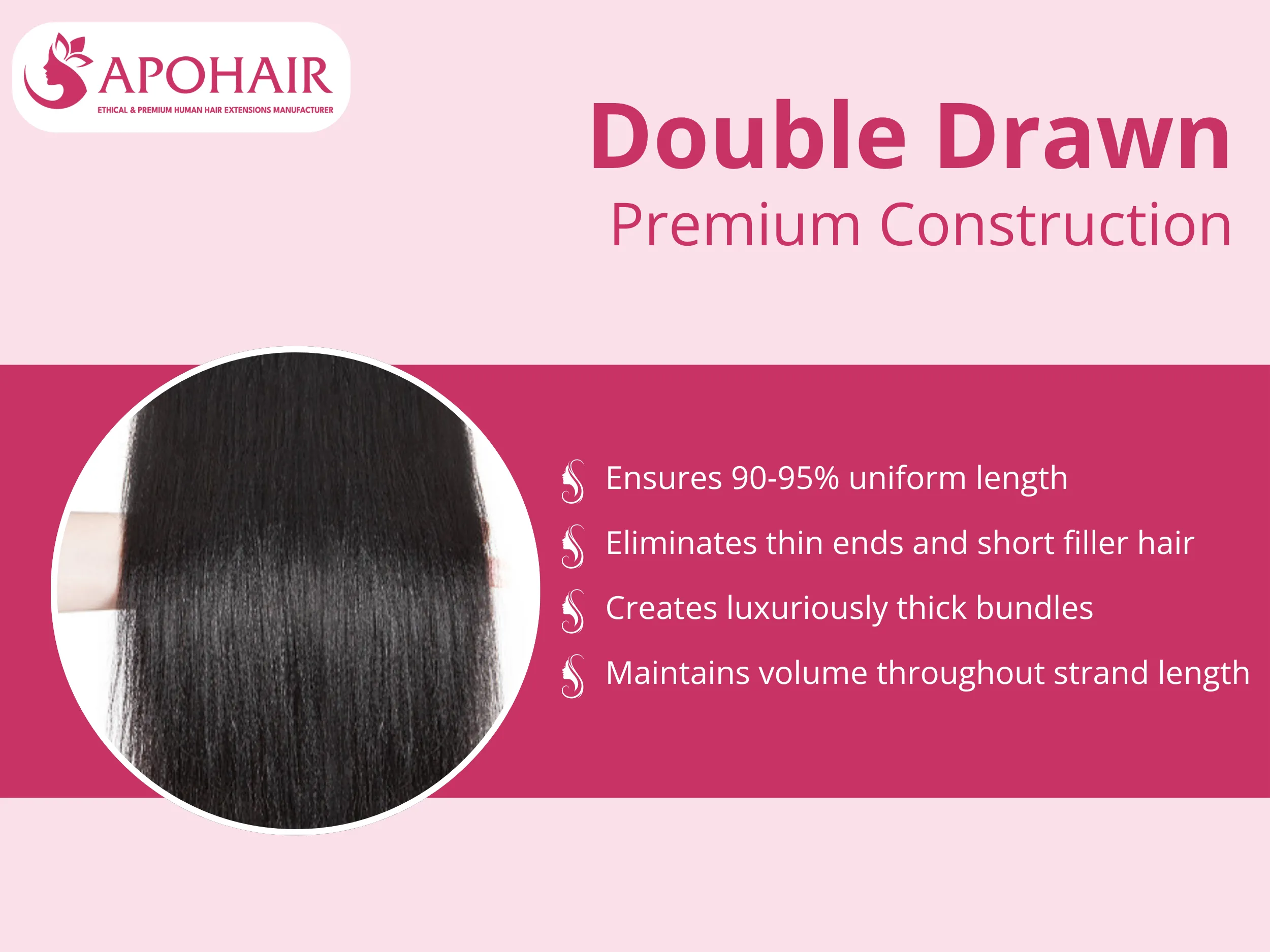 Super-double drawn processing ensures 90-95% uniform length from root to tip