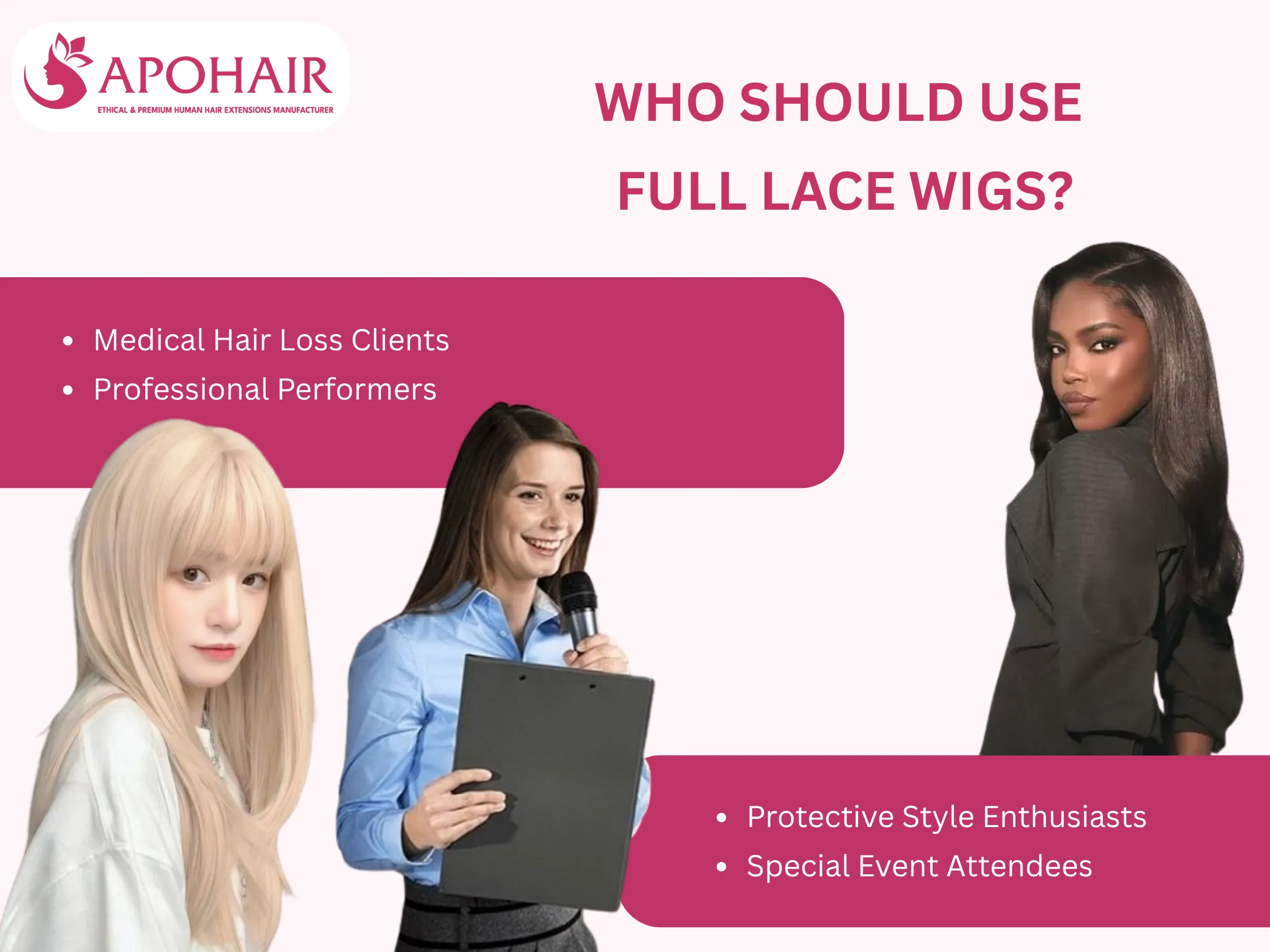 Four distinct customer groups drive the consistent demand for full lace wigs