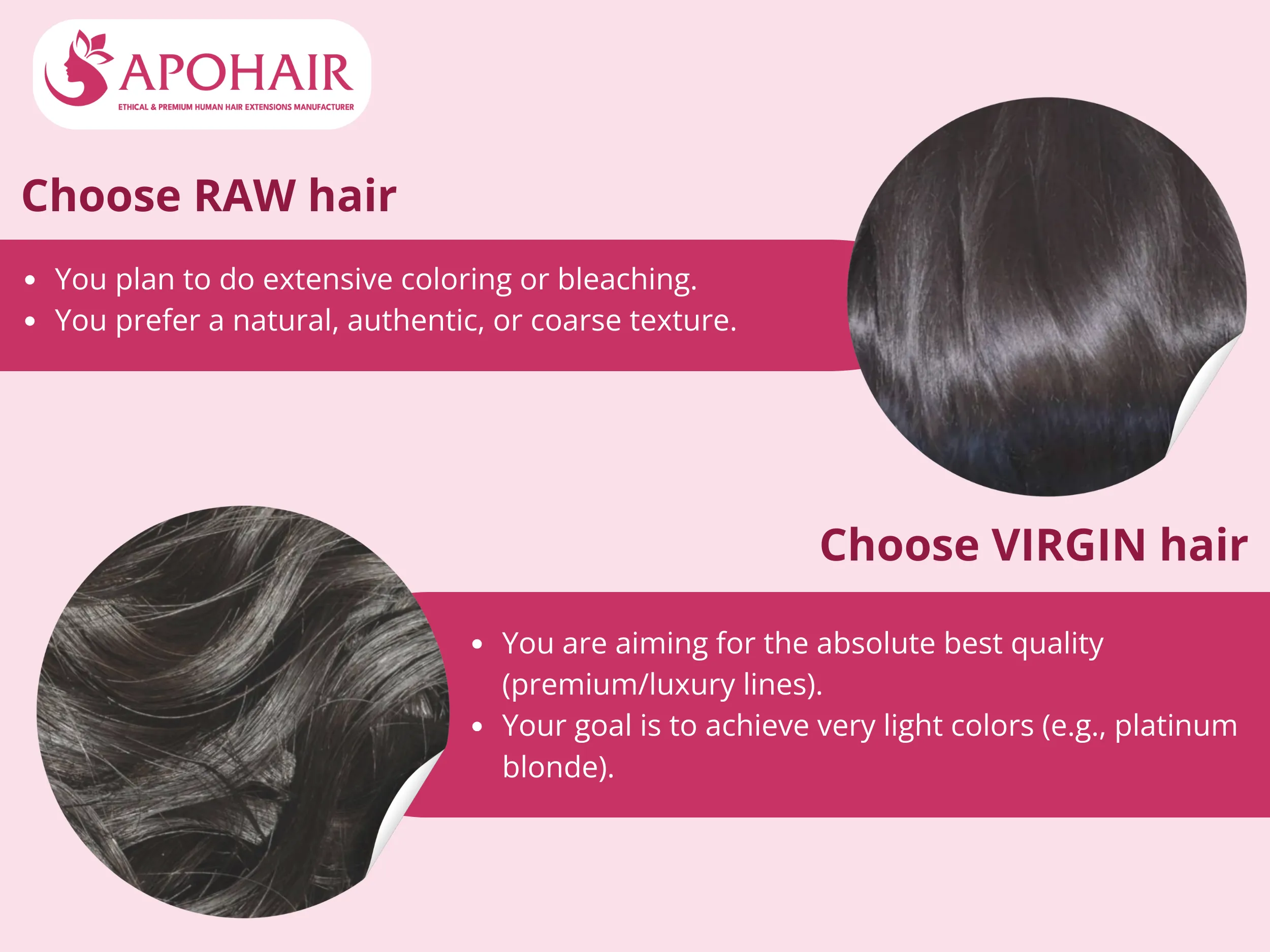 choose raw hair or virgin