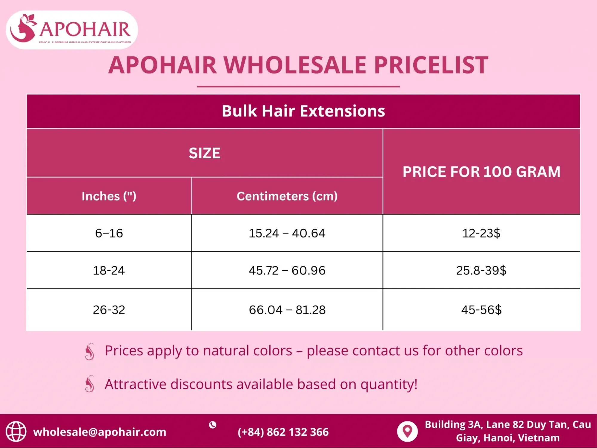 Bulk human hair price list at Apohair.