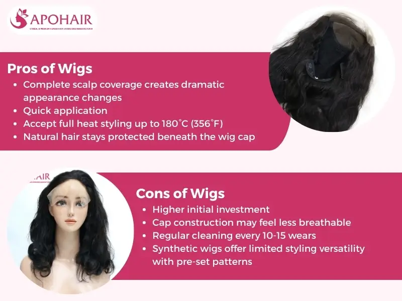 Pros and Cons of Wigs
