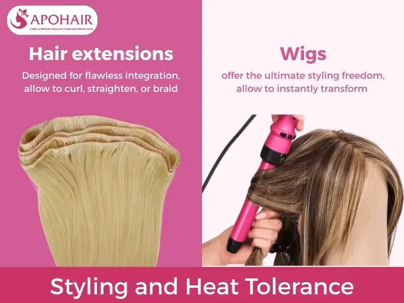 Styling and Heat Tolerance differences between Extensions and Wigs