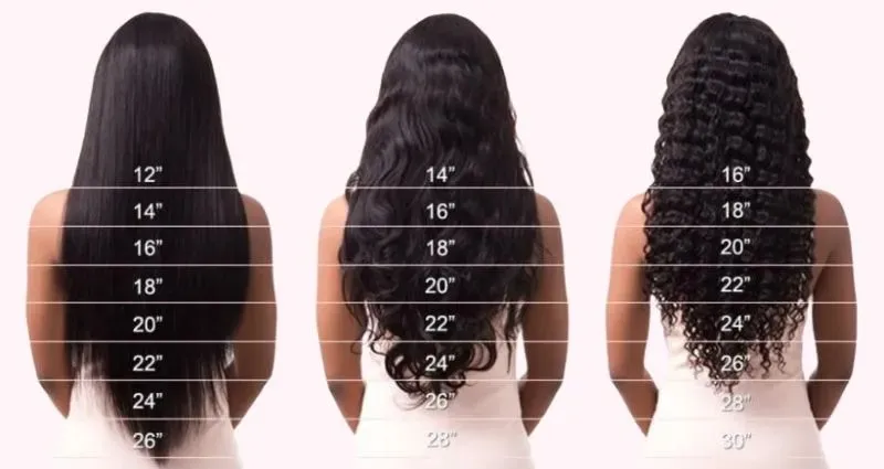 hair length guide