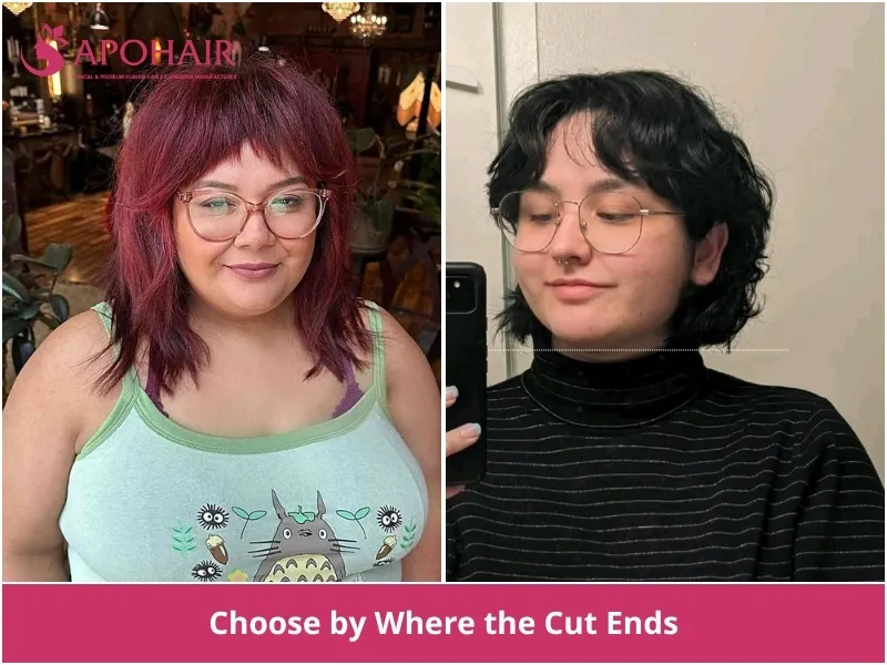 Pixie, chin-length bob, and below-chin lob shown in profile