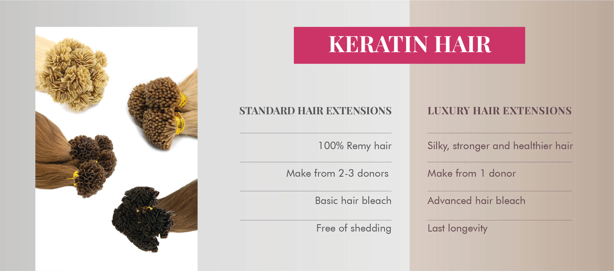 keratin tip hair extensions